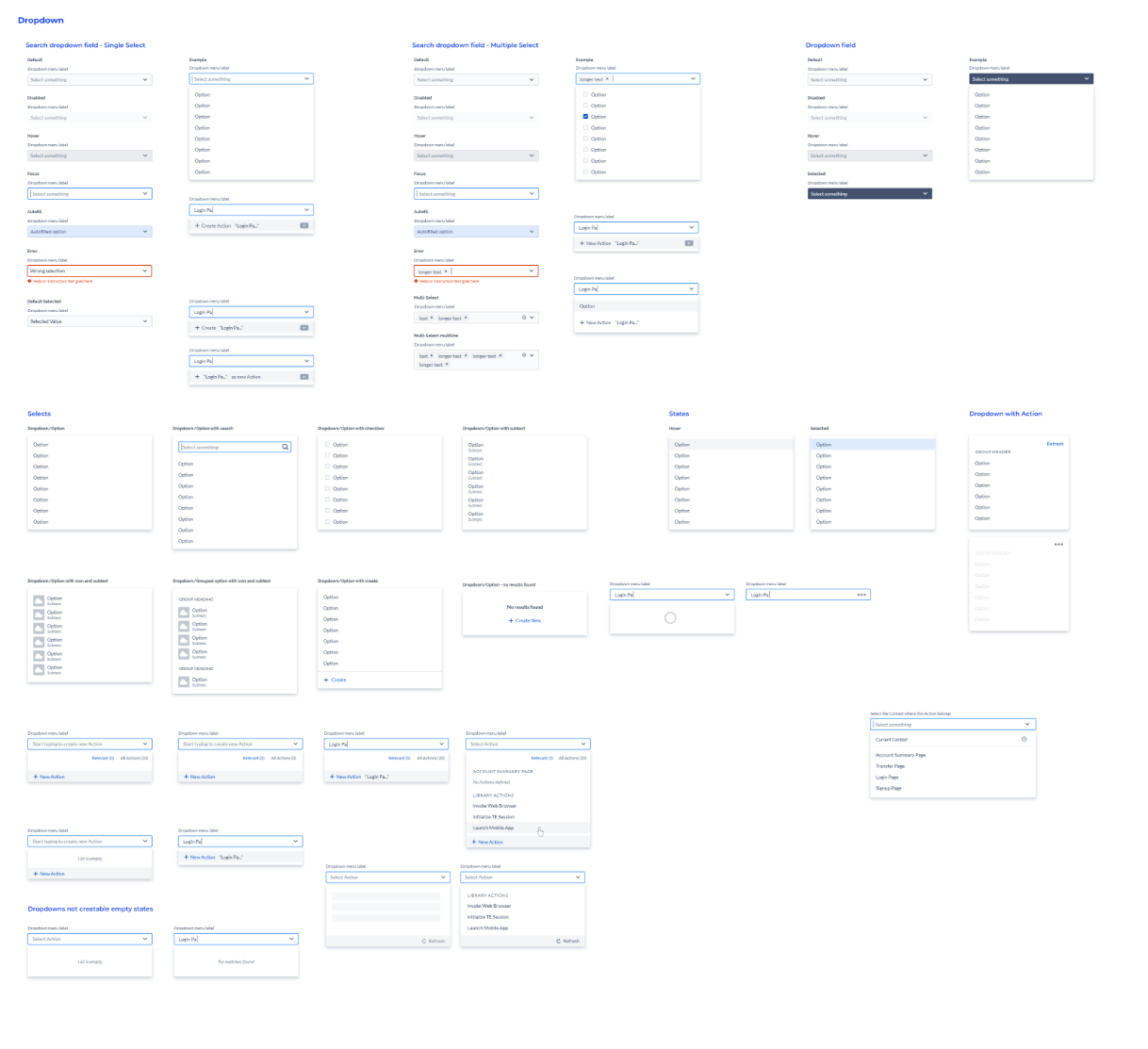 User Journey Map