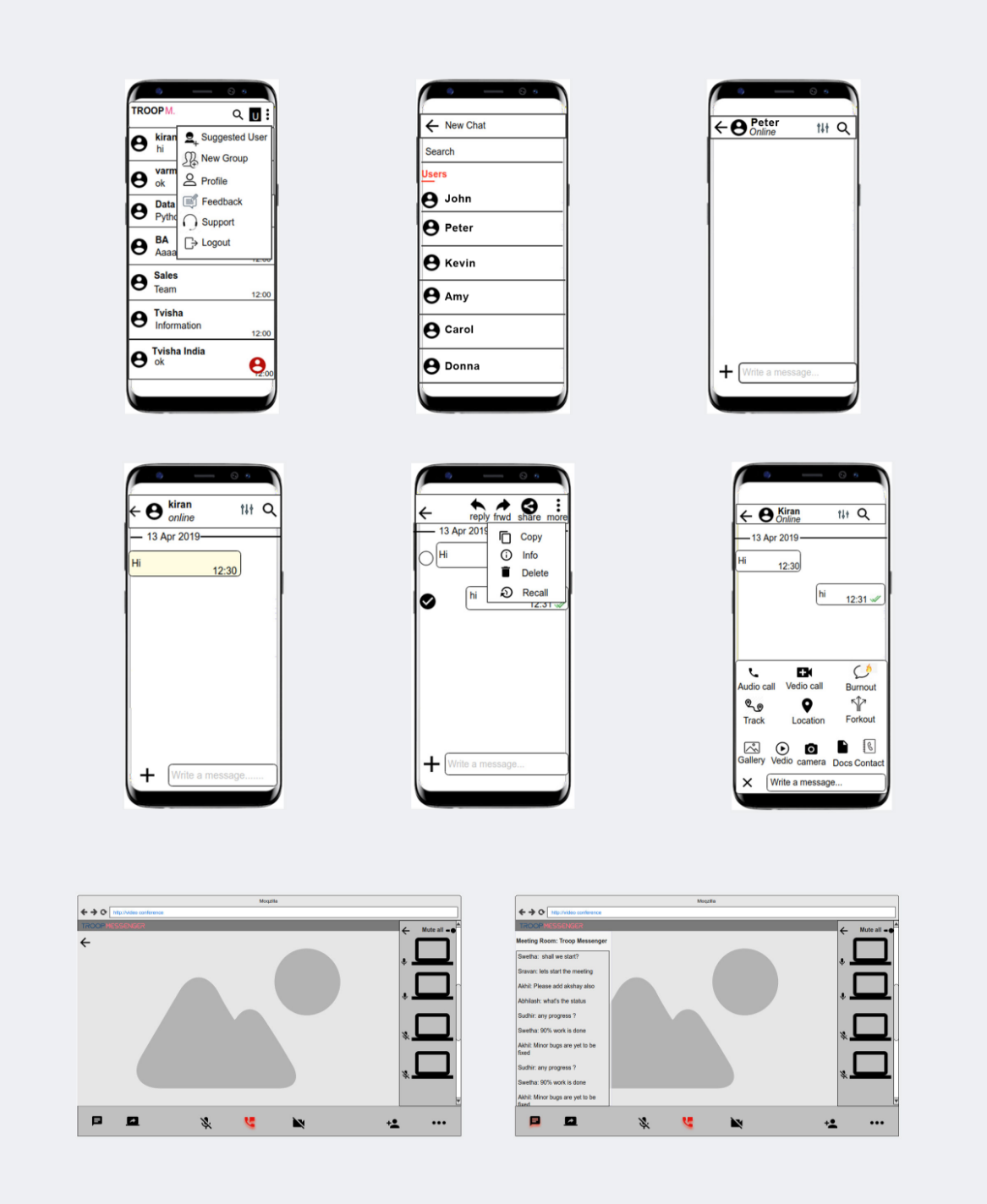 User Journey Map