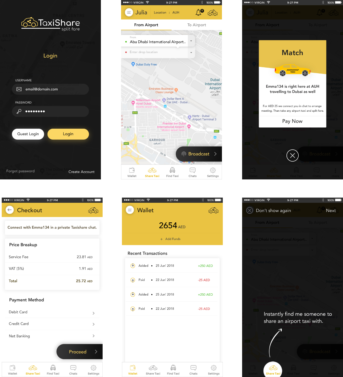 User Journey Map